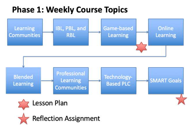 Screen Shot 2019-04-08 at 9.19.30 AM