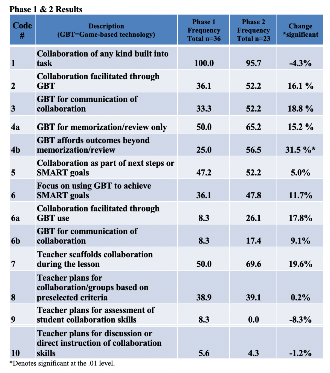 Screen Shot 2019-04-08 at 9.21.36 AM